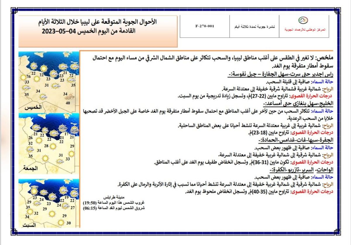 النشرة الجوية ليوم الخميس الموافق 04– 05 – 2023 الصادرة عن المركز الوطني للأرصاد الجوية