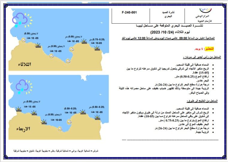 النشرة الجوية ليوم الثلاثاء الموافق 24 – 10 – 2023 الصادرة عن المركز الوطني للأرصاد الجوية