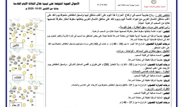 جمارك مطار بنينا الدولي يحيل عددا من الضبطيات للخبرة القضائية