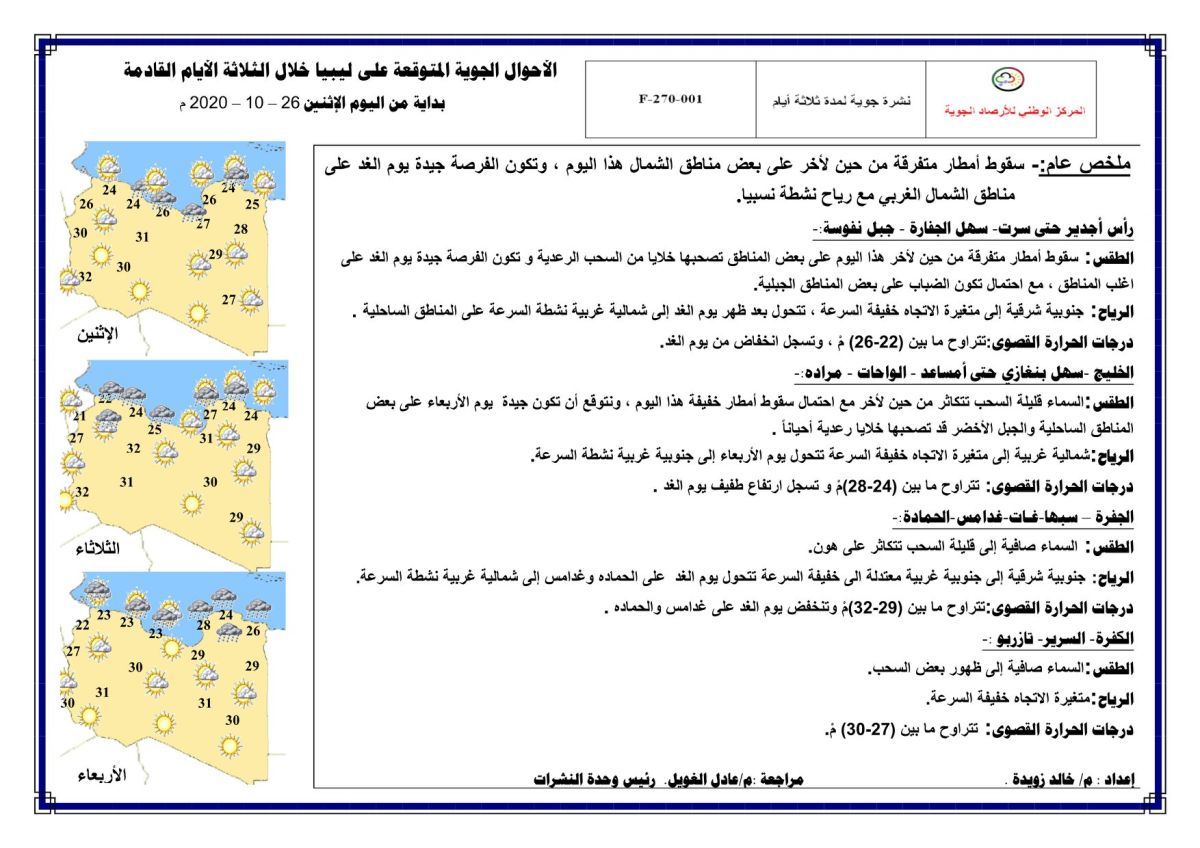 النشرة الجوية ليوم الاثنين الموافق 26 – 10 – 2020 الصادرة عن المركز الوطني للأرصاد الجوية