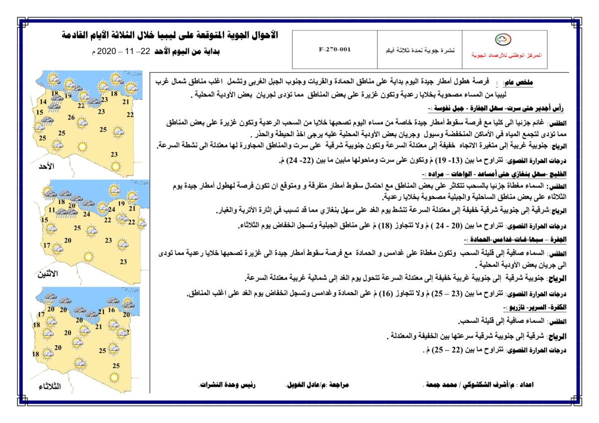 النشرة الجوية ليوم الأحد الموافق 22 – 11 – 2020 الصادرة عن المركز الوطني للأرصاد الجوية