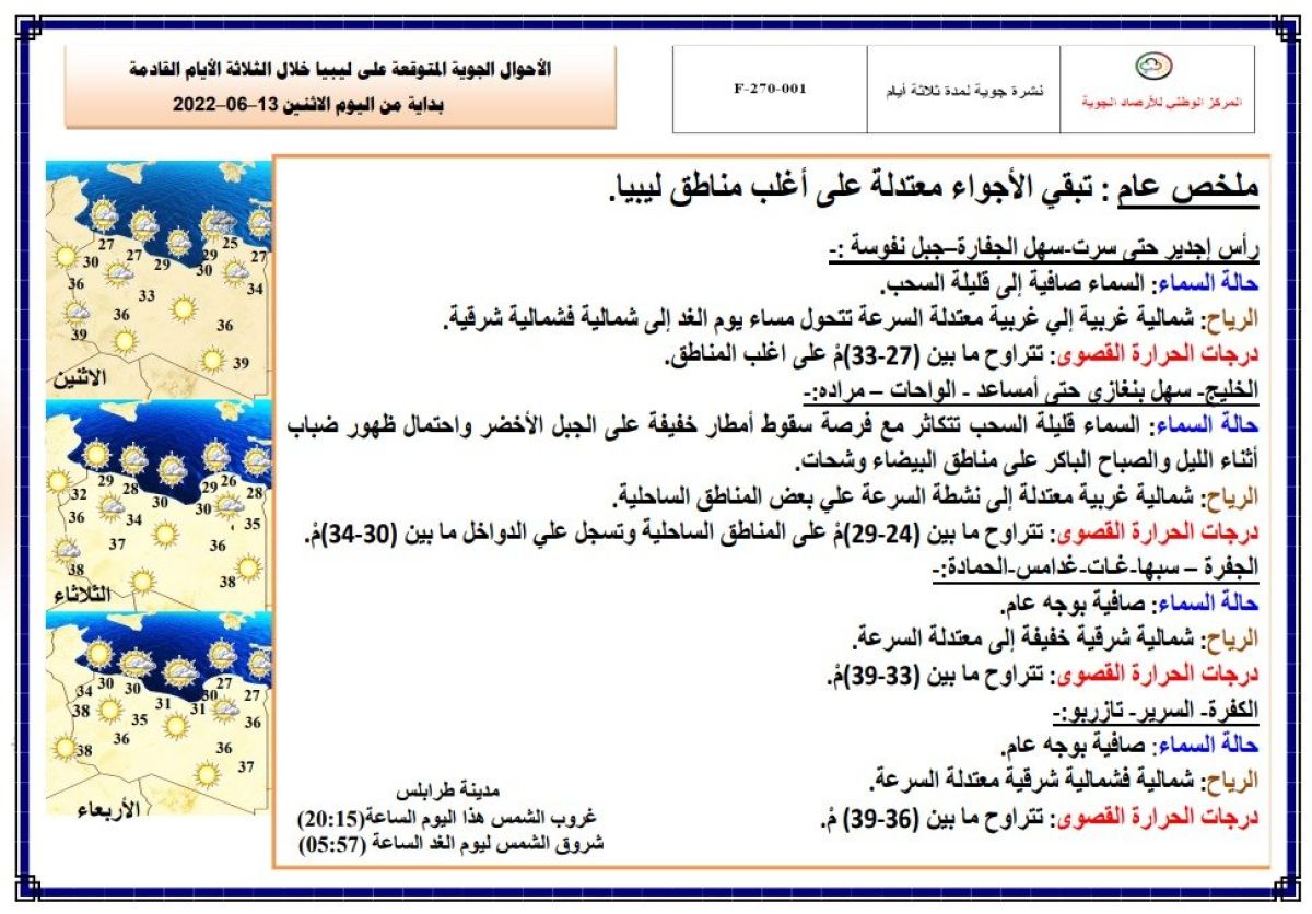 النشرة الجوية ليوم الاثنين الموافق 13 – 06 – 2022 الصادرة عن المركز الوطني للأرصاد الجوية