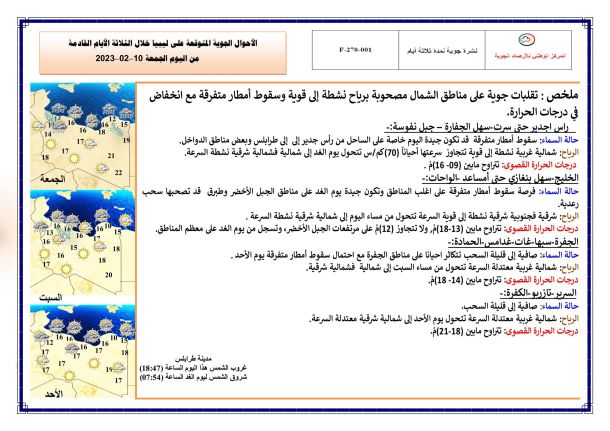 التجهيزات النهائية لانطلاق حملة التطعيمات المدرسية