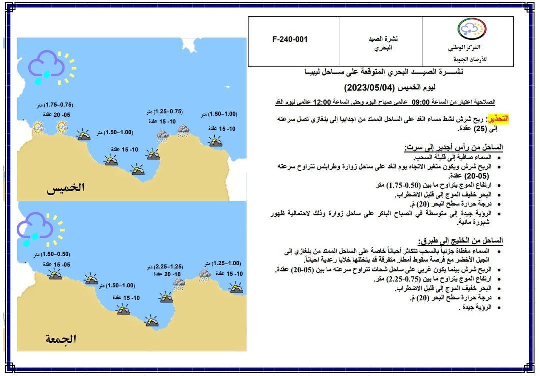 النشرة الجوية ليوم الخميس الموافق 04– 05 – 2023 الصادرة عن المركز الوطني للأرصاد الجوية