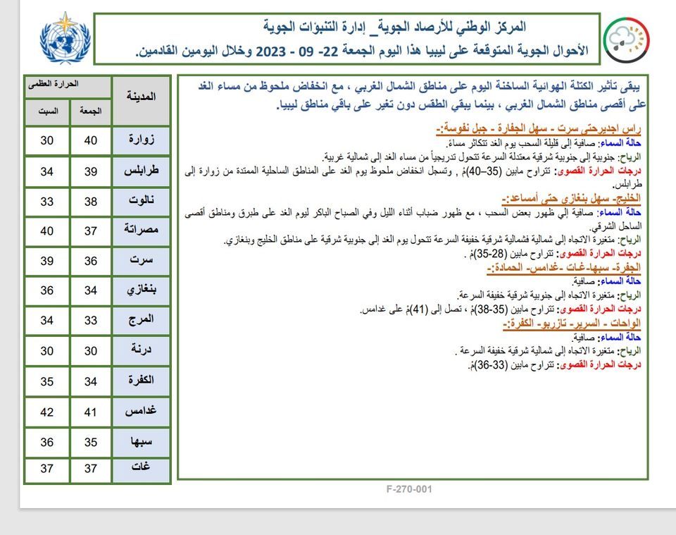 النشرة الجوية ليوم الجمعة الموافق 22 – 09 – 2023 الصادرة عن المركز الوطني للأرصاد الجوية