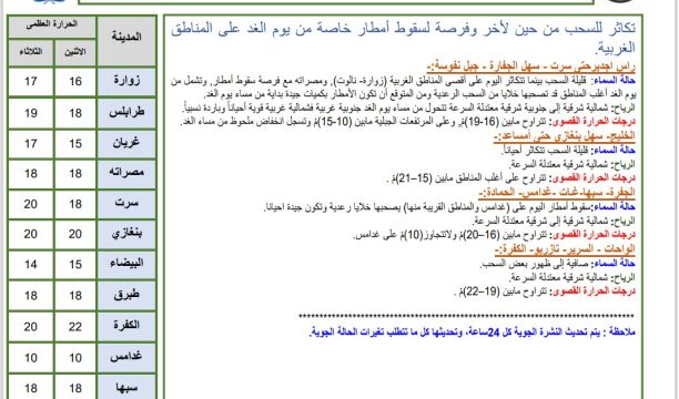 اجتماع تقابلي في طرابلس بين الوفد الطبي الإيطالي مع نظيره الليبي