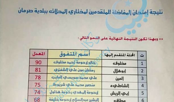 إعلان قائمة مخاتير المحلات بصرمان