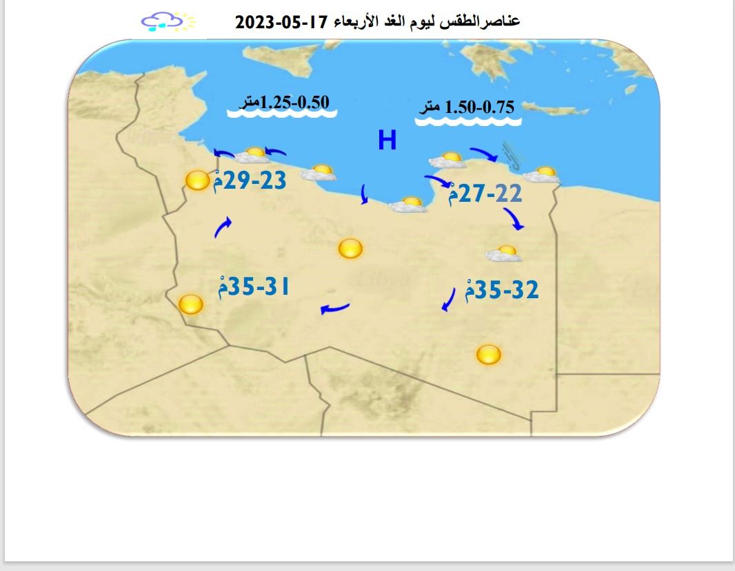 النشرة الجوية ليوم الثلاثاءالموافق 16– 05 – 2023 الصادرة عن المركز الوطني للأرصاد الجوية