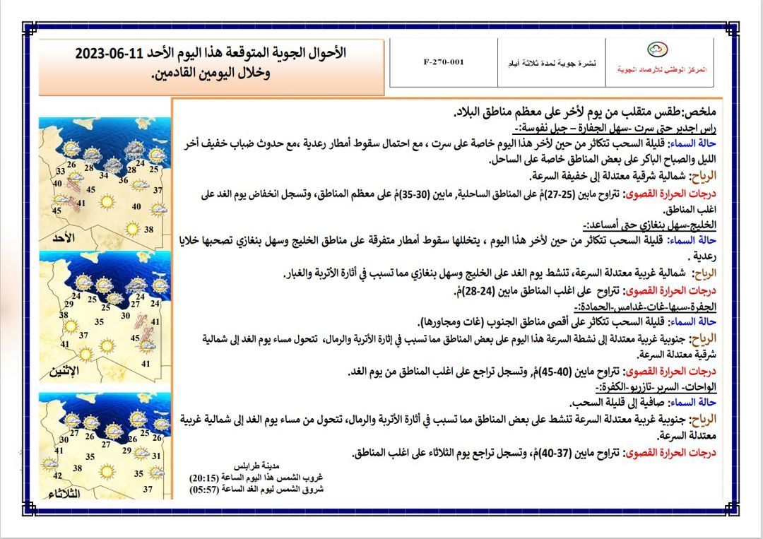 النشرة الجوية ليوم الأحد الموافق 11 – 06 – 2023 الصادرة عن المركز الوطني للأرصاد الجوية