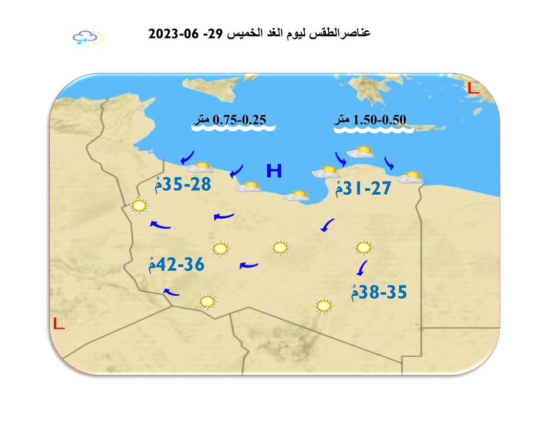 النشرة الجوية ليوم الأربعاء الموافق 28– 06 – 2023 الصادرة عن المركز الوطني للأرصاد الجوية