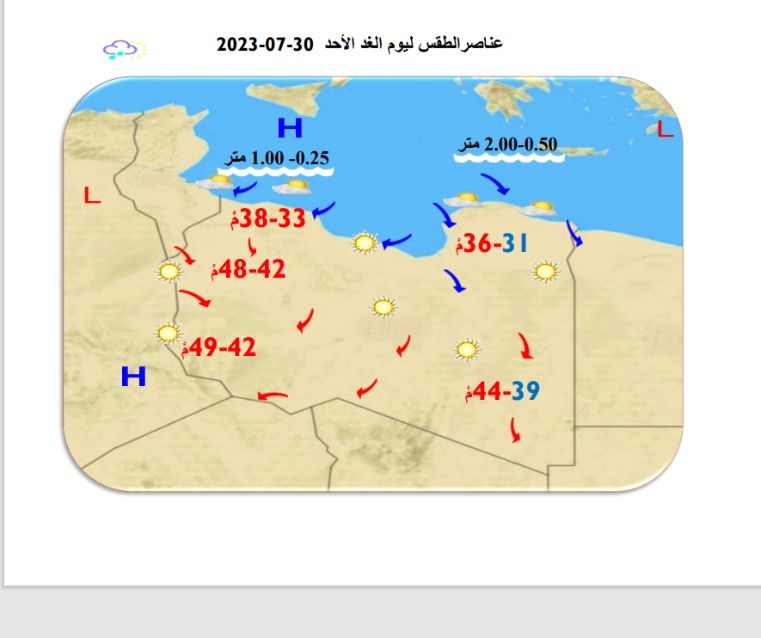 النشرة الجوية ليوم السبت الموافق 29 – 07 – 2023 الصادرة عن المركز الوطني للأرصاد الجوية