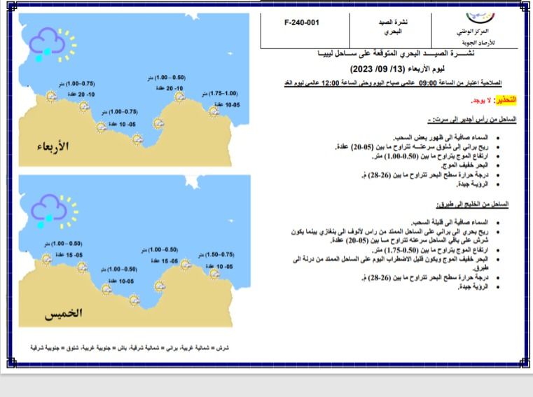 النشرة الجوية ليوم الأربعاء الموافق 13 – 09 – 2023 الصادرة عن المركز الوطني للأرصاد الجوية