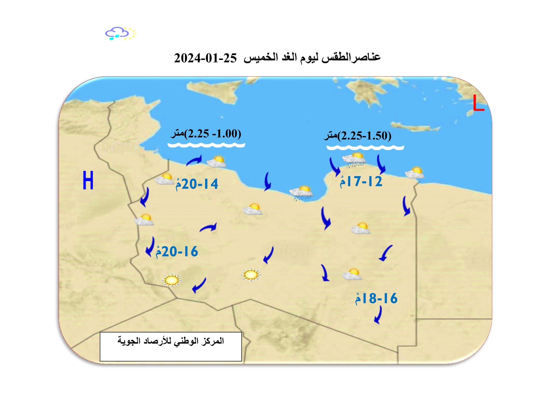 النشرة الجوية ليوم الاربعاء الموافق 24– 01– 2024 الصادرة عن المركز الوطني للأرصاد الجوية