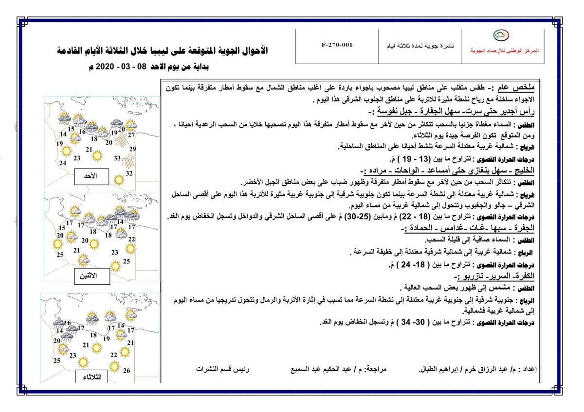 النشرة الجوية ليوم الأحد الموافق 08 – 03 – 2020 الصادرة عن المركز الوطني للأرصاد الجوية