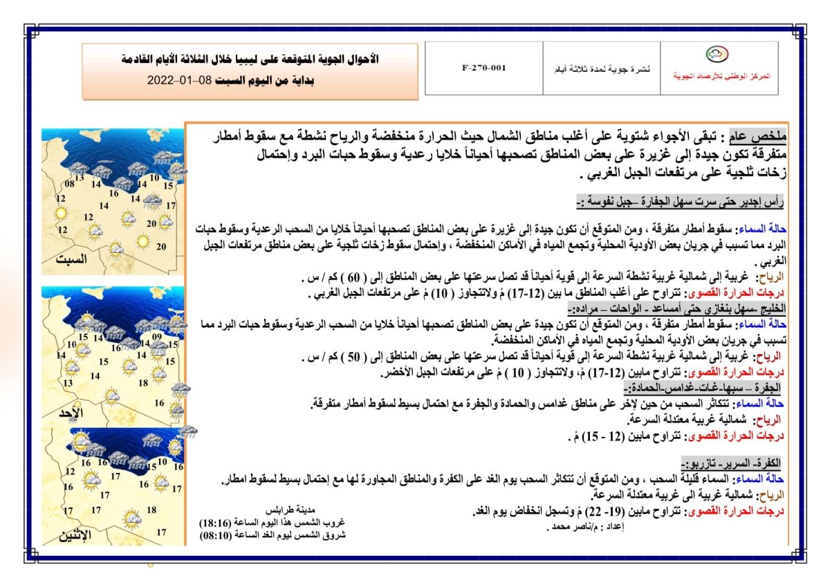 النشرة الجوية ليوم السبت الموافق 08 – 01 – 2022 الصادرة عن المركز الوطني للأرصاد الجوية