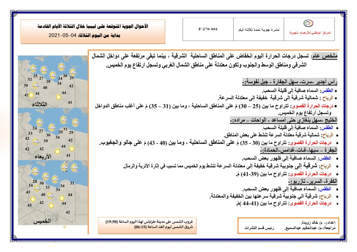 النشرة الجوية ليوم الثلاثاء الموافق 04 – 05 – 2021 الصادرة عن المركز الوطني للأرصاد الجوية