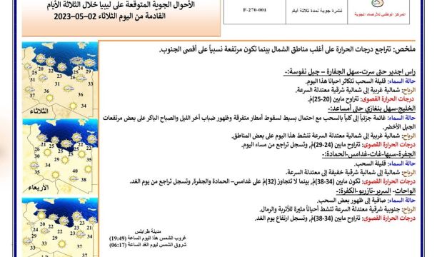 مجلس بلدية أوباري يكرم المساهمين في دعم مسيرة السلام والإستقرار