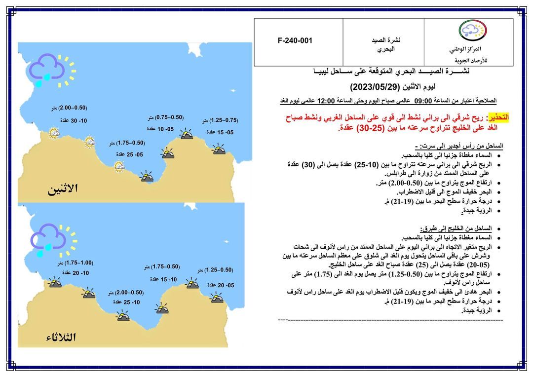 النشرة الجوية ليوم الاثنين الموافق 29 – 05 – 2023 الصادرة عن المركز الوطني للأرصاد الجوية