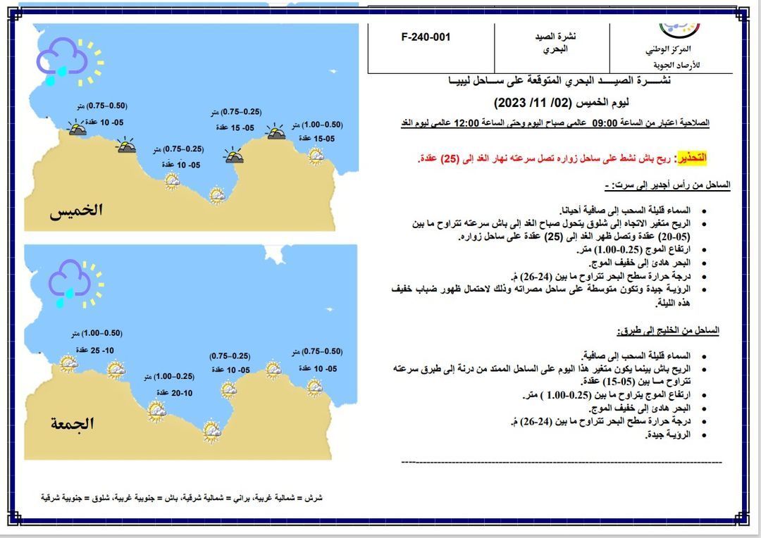 النشرة الجوية ليوم الخميس الموافق 02 – 11– 2023 الصادرة عن المركز الوطني للأرصاد الجوية