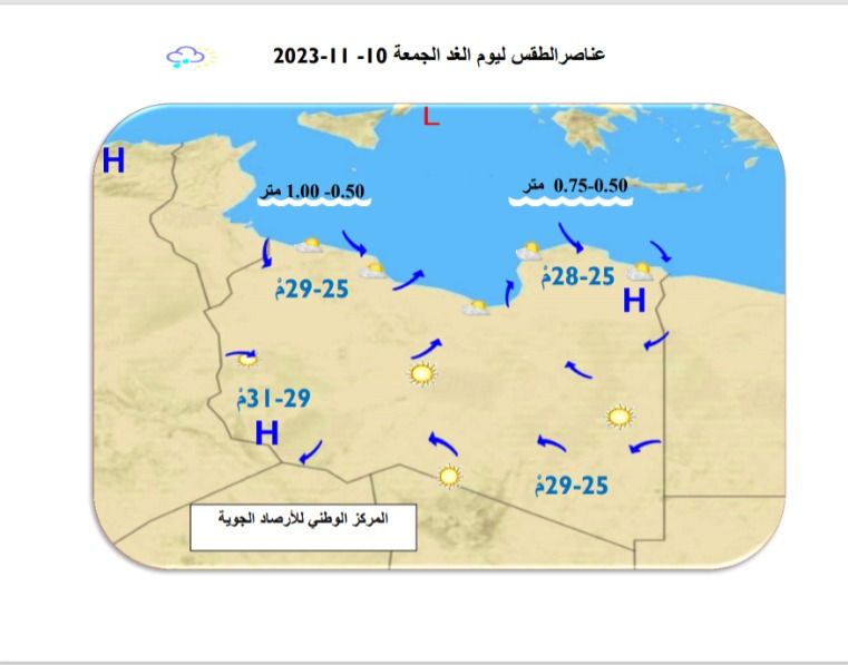 النشرة الجوية ليوم الخميس الموافق 09 – 11– 2023 الصادرة عن المركز الوطني للأرصاد الجوية