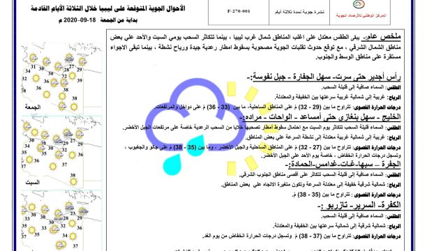 جامعة طبرق تطلق حملة توعوية عن جائحة كورونا بالمدينة