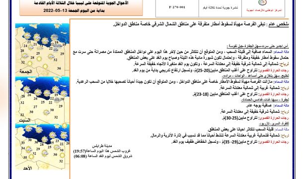 انطلاق موسم الحصاد بقمينس وضواحيها