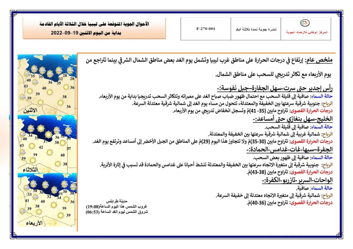 النشرة الجوية ليوم الاثنين الموافق 19 – 09 – 2022 الصادرة عن المركز الوطني للأرصاد الجوية