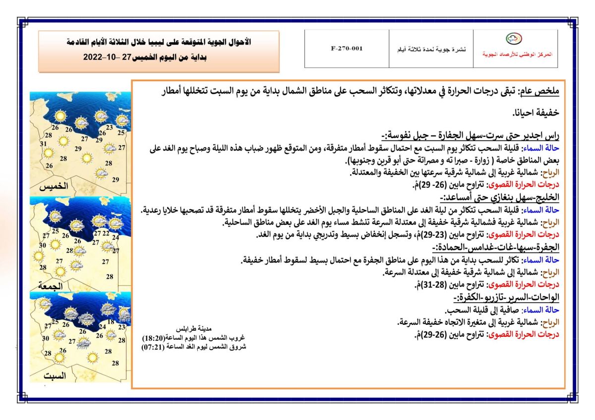 النشرة الجوية ليوم الخميس الموافق 27 – 10 – 2022 الصادرة عن المركز الوطني للأرصاد الجوية