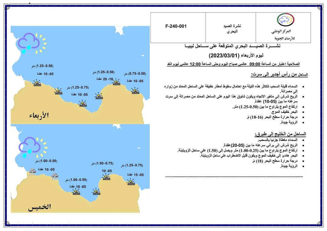 النشرة الجوية ليوم الأربعاء الموافق 01 – 03 – 2023 الصادرة عن المركز الوطني للأرصاد الجوية