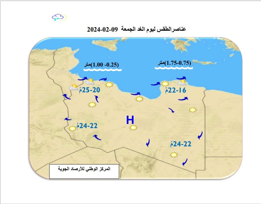 النشرة الجوية ليوم الخميس الموافق 08– 02– 2024 الصادرة عن المركز الوطني للأرصاد الجوية