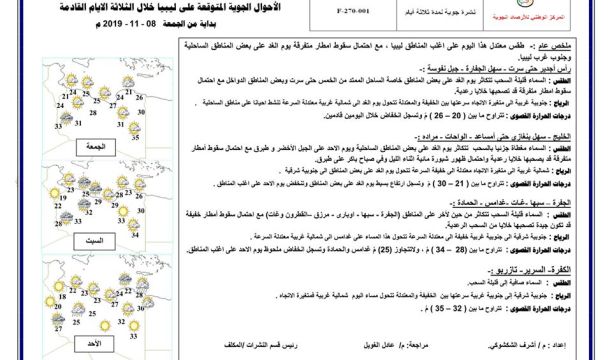 أسواق وشوارع مدينة بني وليد تتجهز للمولد النبوي الشريف