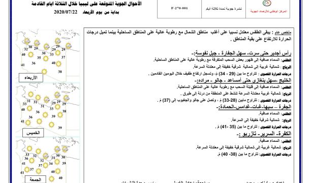 استئناف العمل بقسم الإسعاف بالمستشفى الجامعي طرابلس بعد توقفه لساعات بسبب حالة (كورونا)