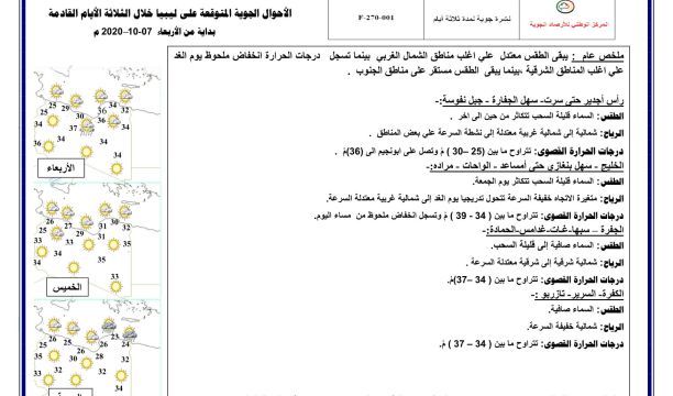 ضبط مواد تشغيل وأدوية منتهية الصلاحية داخل غرف للعمليات في عيادة خاصة