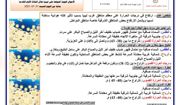 إيرادات النفط تحقق أرقاما قياسية في شهر يونيو تجاوزت (2.13) مليار دولار