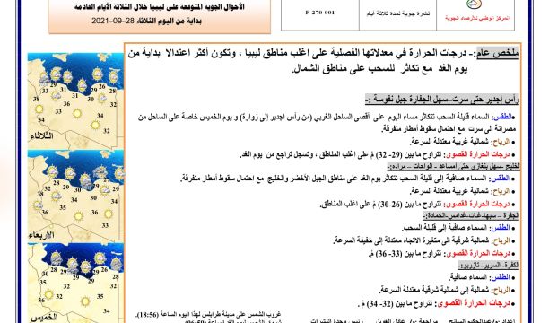 مدير إدارة الإرشاد النفسي تلتقي المرشدين النفسيين بمكتب التعليم اجدابيا