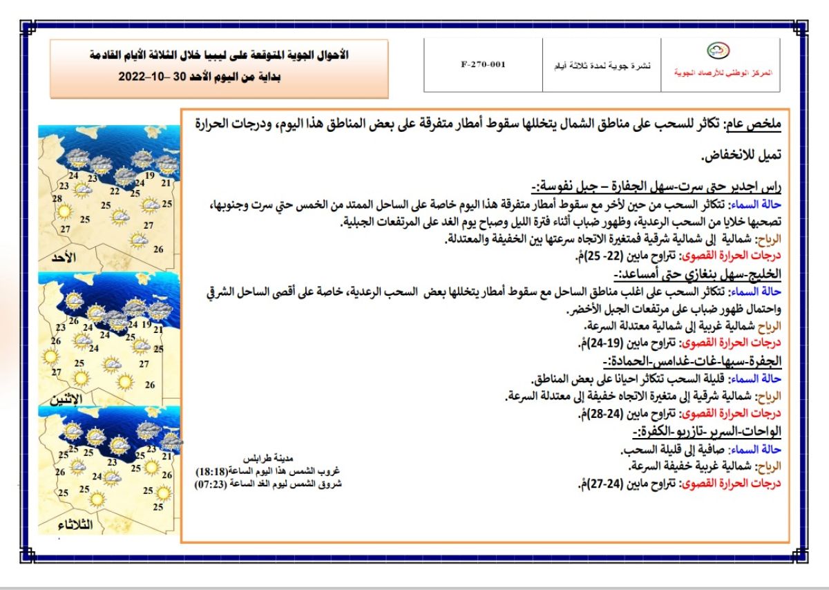 النشرة الجوية ليوم الأحد الموافق 30 – 10 – 2022 الصادرة عن المركز الوطني للأرصاد الجوية