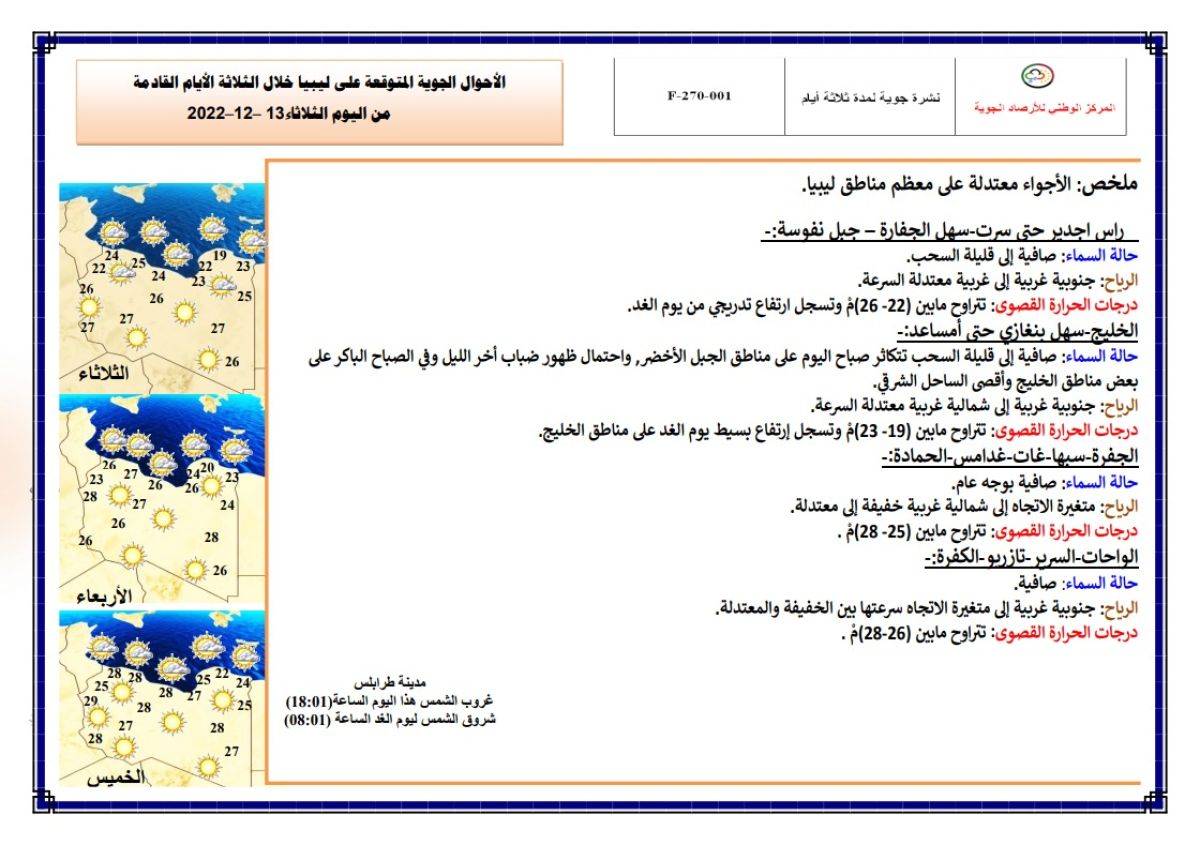النشرة الجوية ليوم الثلاثاء الموافق 13– 12 – 2022 الصادرة عن المركز الوطني للأرصاد الجوية