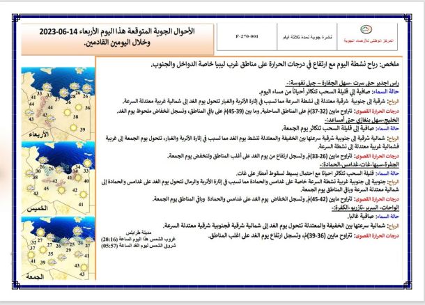 تواصل توافد أفواج الحجاج الليبيين للأراضي المقدسة