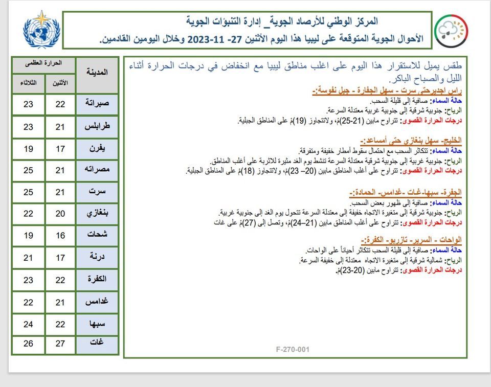 النشرة الجوية ليوم الاثنين الموافق 27 – 11– 2023 الصادرة عن المركز الوطني للأرصاد الجوية