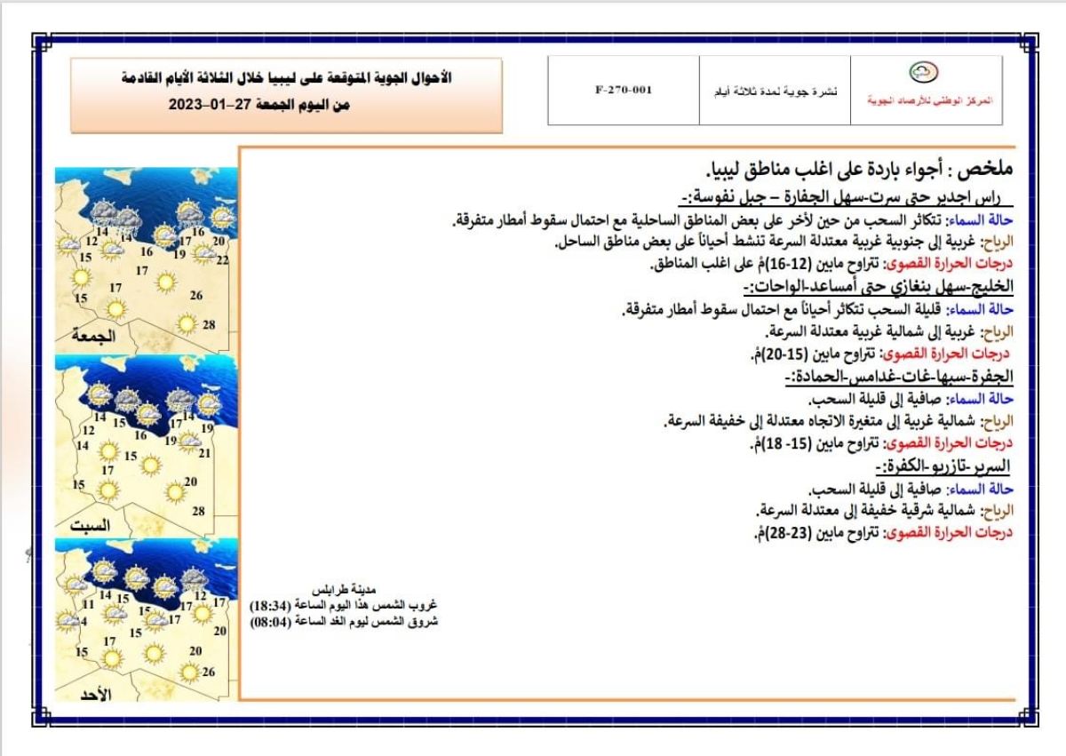 النشرة الجوية ليوم الجمعة الموافق 27– 01 – 2023 الصادرة عن المركز الوطني للأرصاد الجوية