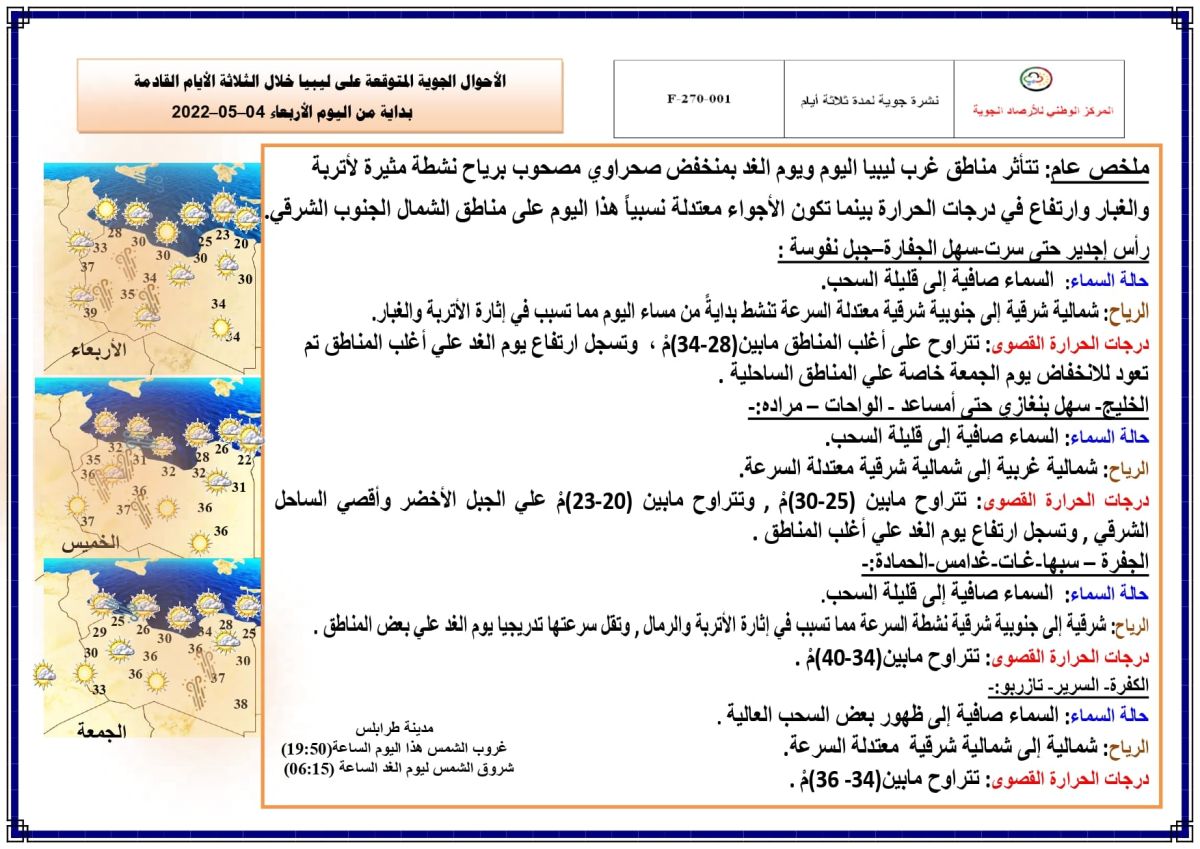 النشرة الجوية ليوم الإربعاء الموافق 04 – 05 – 2022 الصادرة عن المركز الوطني للأرصاد الجوية