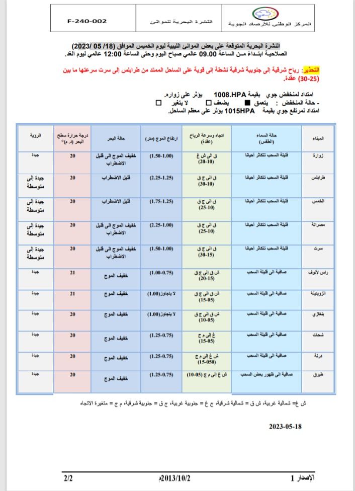 النشرة الجوية ليوم الخميس الموافق 18– 05 – 2023 الصادرة عن المركز الوطني للأرصاد الجوية