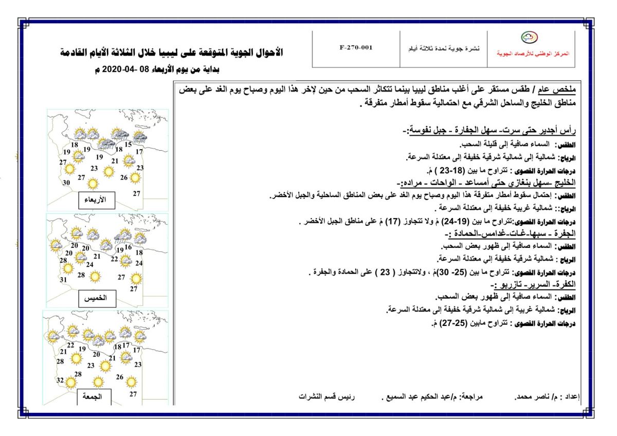 النشرة الجوية ليوم الإربعاء الموافق 08 – 04 – 2020 الصادرة عن المركز الوطني للأرصاد الجوية