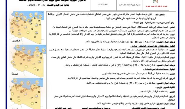 اجتماع موسع للأجهزة الأمنية في غدامس