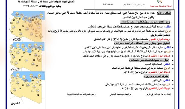 المركز الوطني لمكافحة الأمراض يعلن نتائج آخر تحاليل فيروس (كورونا) ويسجل (901) حالة موجبة