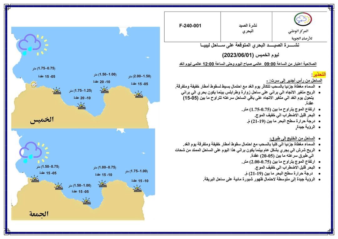 النشرة الجوية ليوم الخميس الموافق 01 – 06 – 2023 الصادرة عن المركز الوطني للأرصاد الجوية