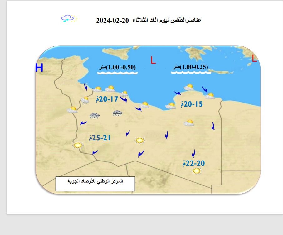 النشرة الجوية ليوم الاثنين الموافق 19– 02– 2024 الصادرة عن المركز الوطني للأرصاد الجوية