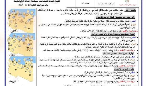 اجتماع يضم محافظ مصرف ليبيا المركزي مع وزراء التخطيط والمواصلات و المالية بحكومة الوحدة الوطنية