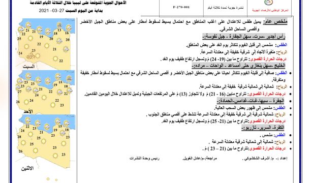 مدينة (بن تليس) الأثرية ببني وليد تعاني الإهمال