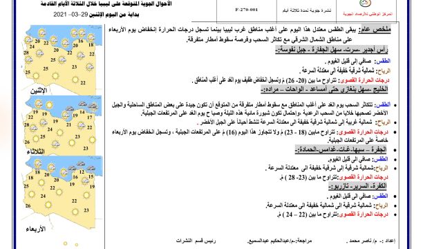 جلسة لعرض نتائج مشروع كسب العيش بمدينة سبها